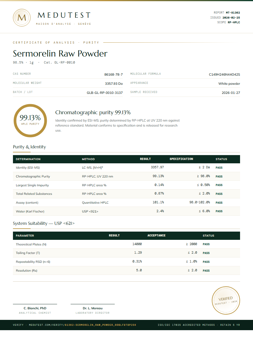 Sermorelin Raw Powder Purity (HPLC) report by Medutest