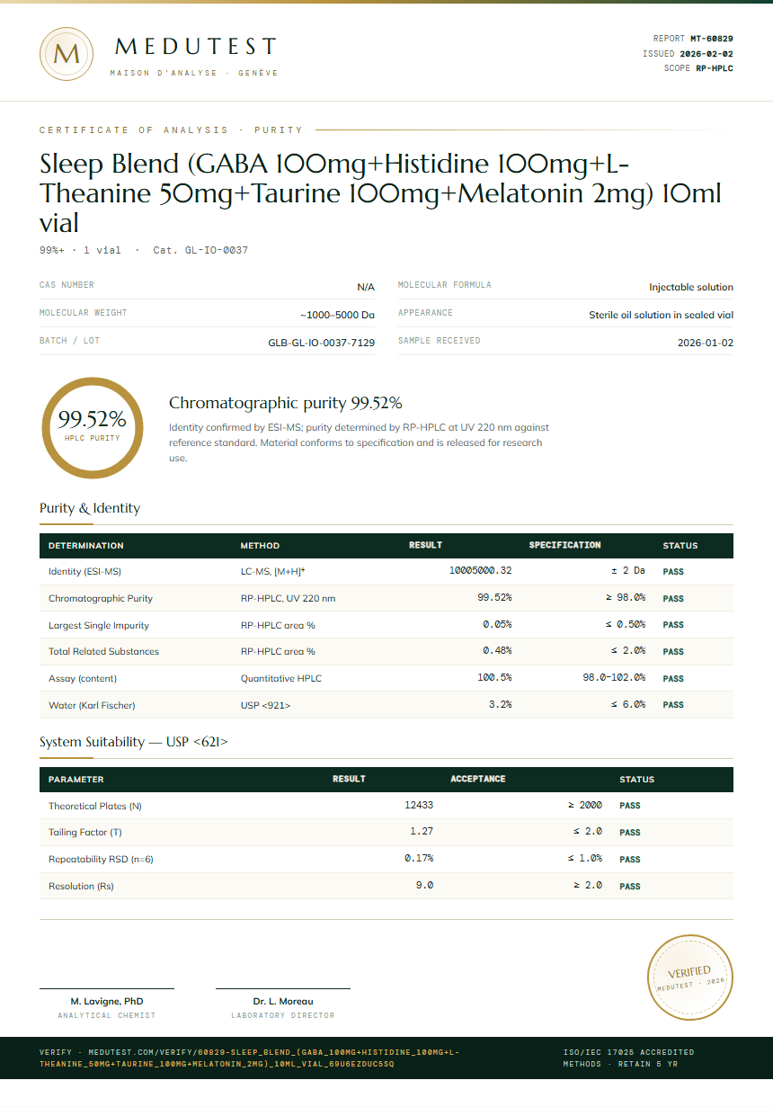 Sleep Blend (GABA 100mg+Histidine 100mg+L-Theanine 50mg+Taurine 100mg+Melatonin 2mg) 10ml vial Purity (HPLC) report by Medutest