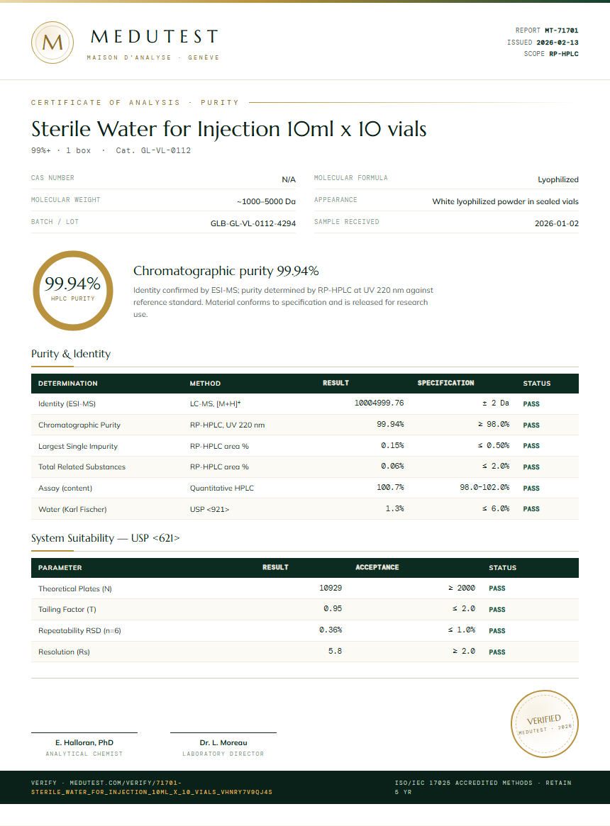 Sterile Water for Injection 10ml x 10 vials Purity (HPLC) report by Medutest