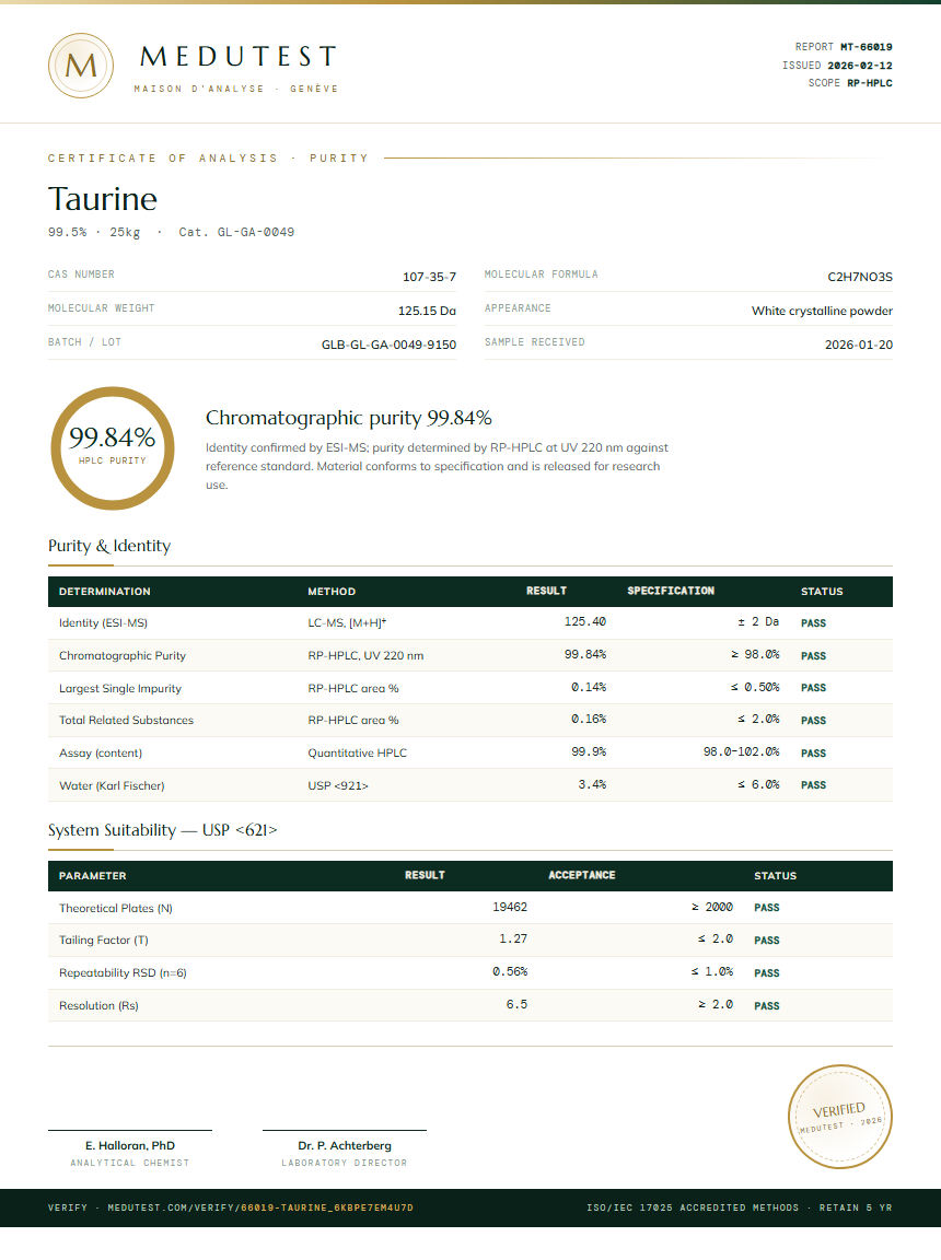 Taurine Purity (HPLC) report by Medutest
