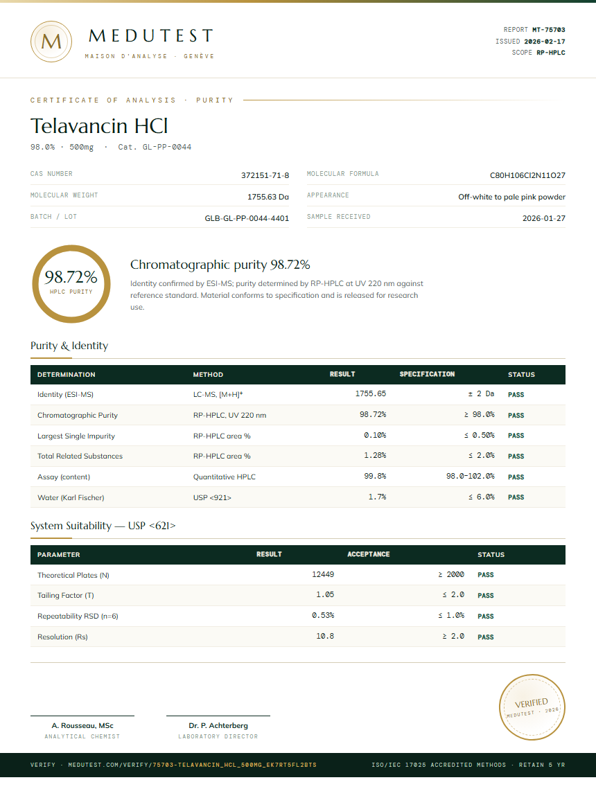 Telavancin HCl Purity (HPLC) report by Medutest