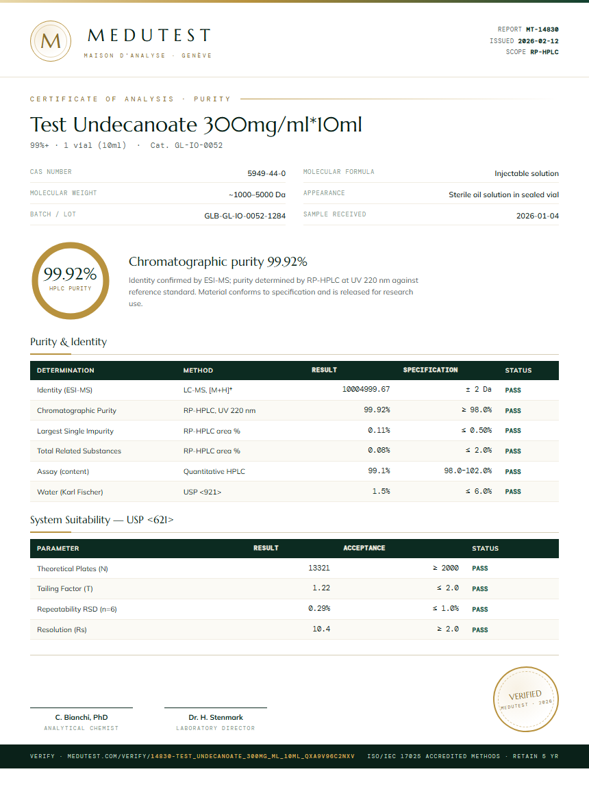 Test Undecanoate 300mg/ml*10ml Purity (HPLC) report by Medutest