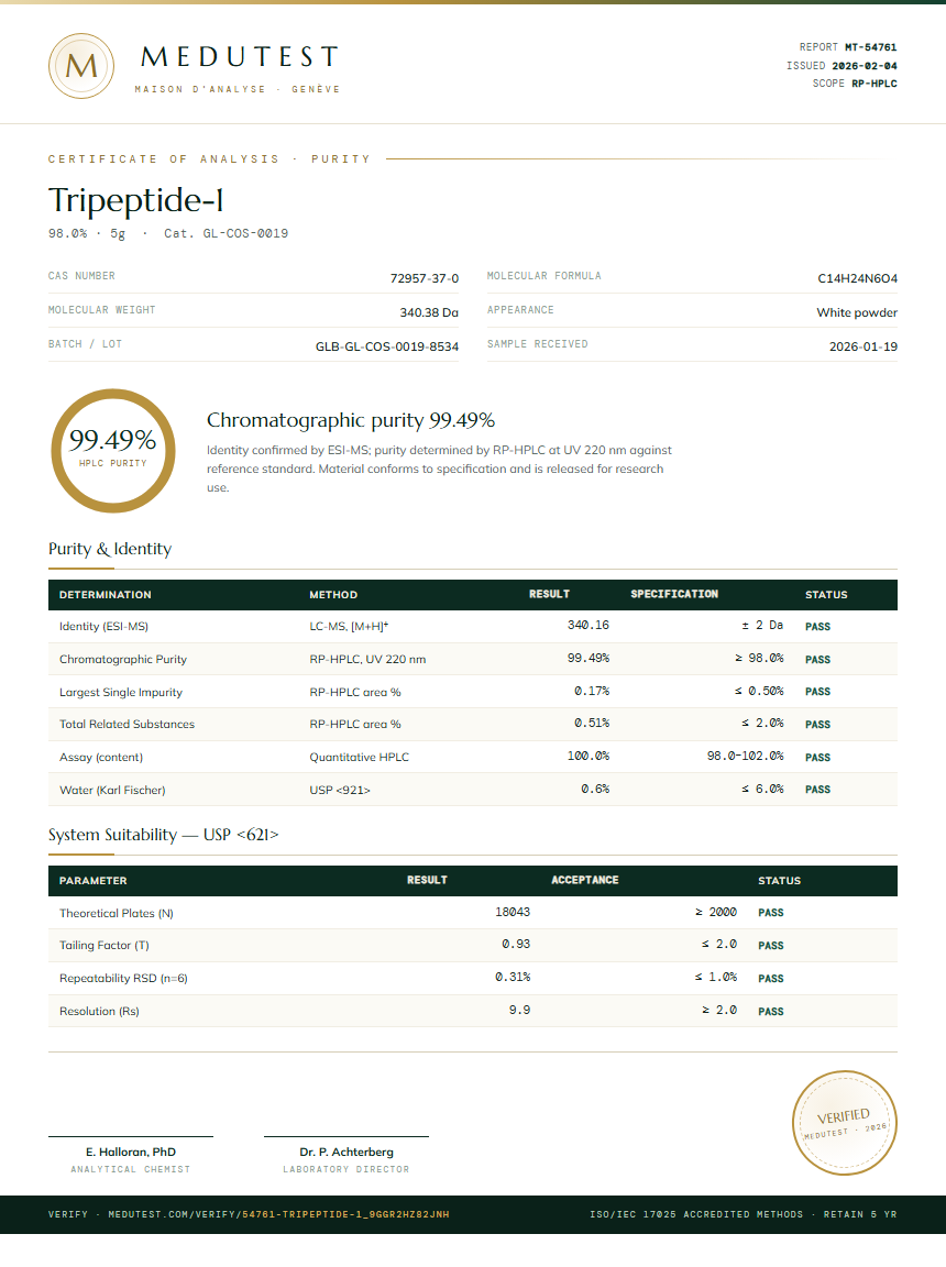 Tripeptide-1 Purity (HPLC) report by Medutest