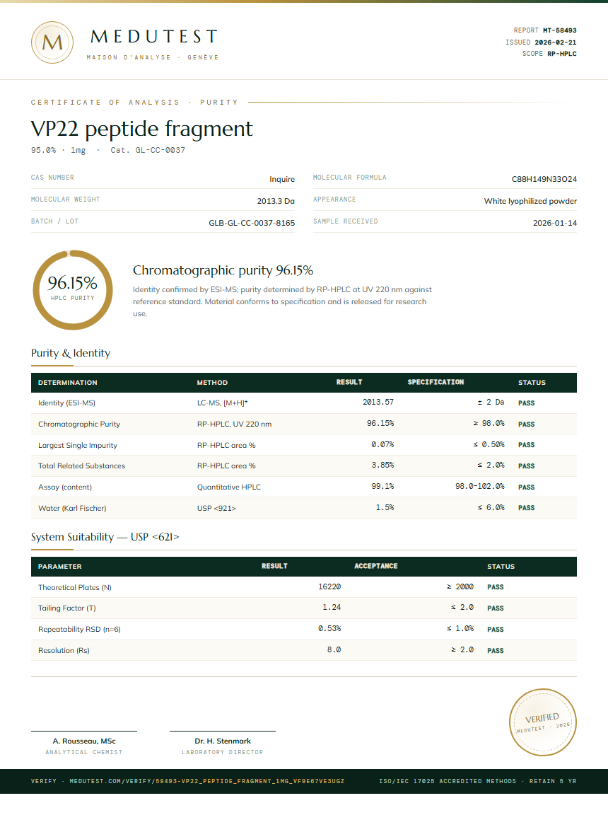 VP22 peptide fragment Purity (HPLC) report by Medutest