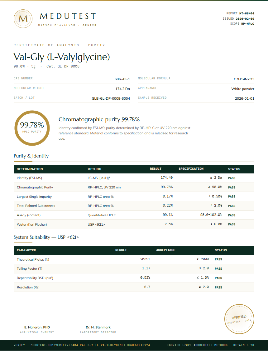 Val-Gly (L-Valylglycine) Purity (HPLC) report by Medutest
