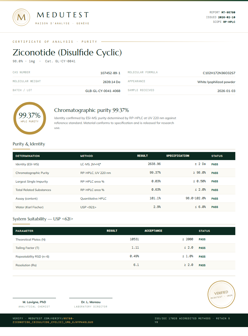 Ziconotide (Disulfide Cyclic) Purity (HPLC) report by Medutest