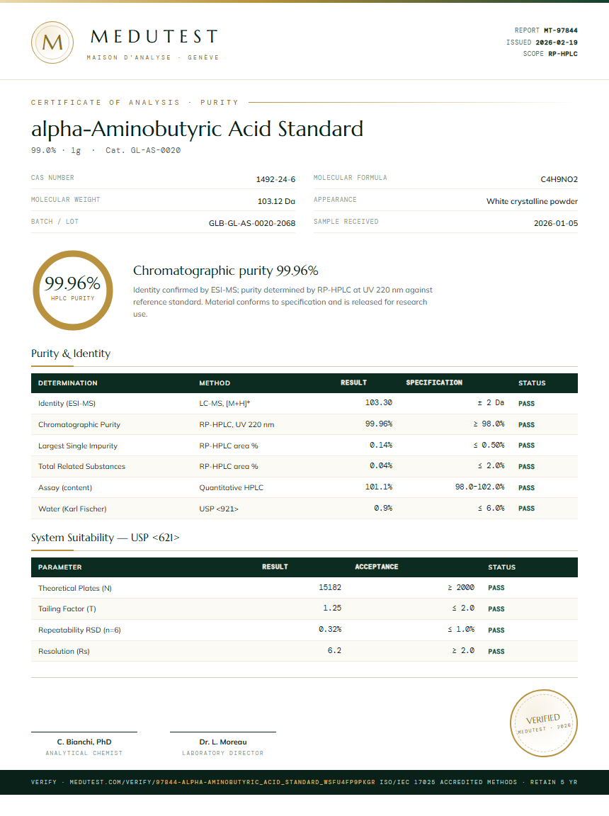 alpha-Aminobutyric Acid Standard Purity (HPLC) report by Medutest