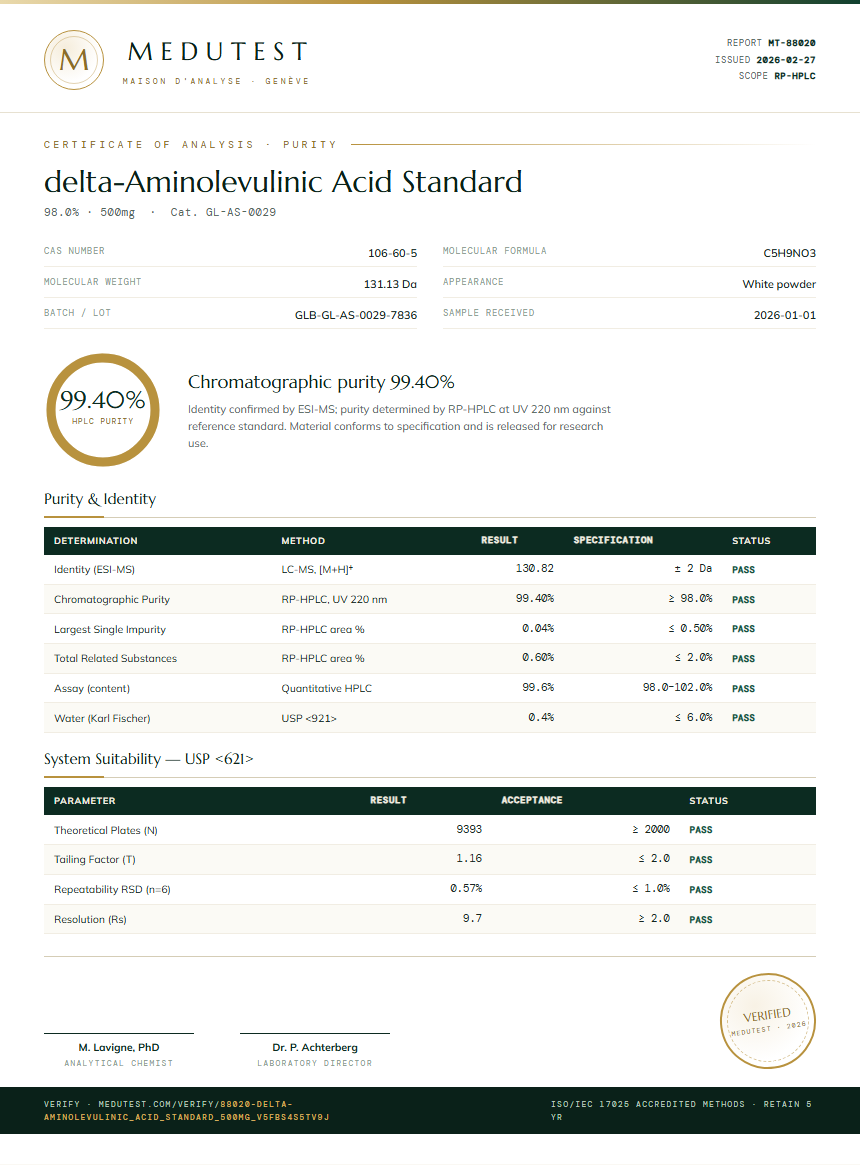 delta-Aminolevulinic Acid Standard Purity (HPLC) report by Medutest