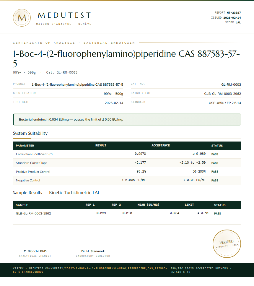 1-Boc-4-(2-fluorophenylamino)piperidine CAS 887583-57-5 Endotoxin report by Medutest