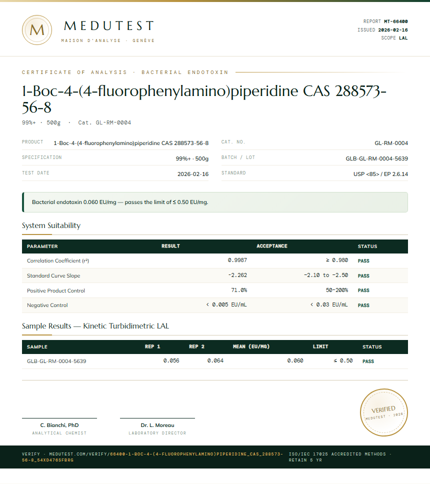 1-Boc-4-(4-fluorophenylamino)piperidine CAS 288573-56-8 Endotoxin report by Medutest