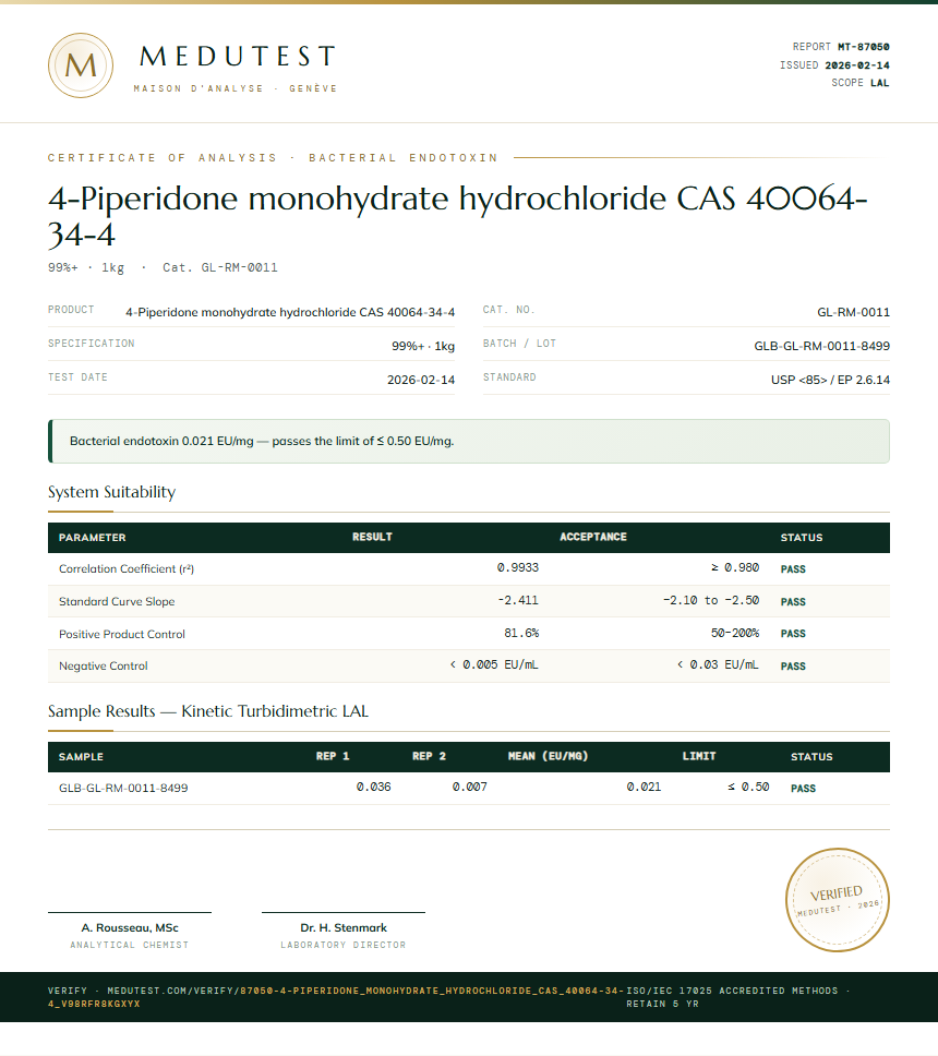 4-Piperidone monohydrate hydrochloride CAS 40064-34-4 Endotoxin report by Medutest
