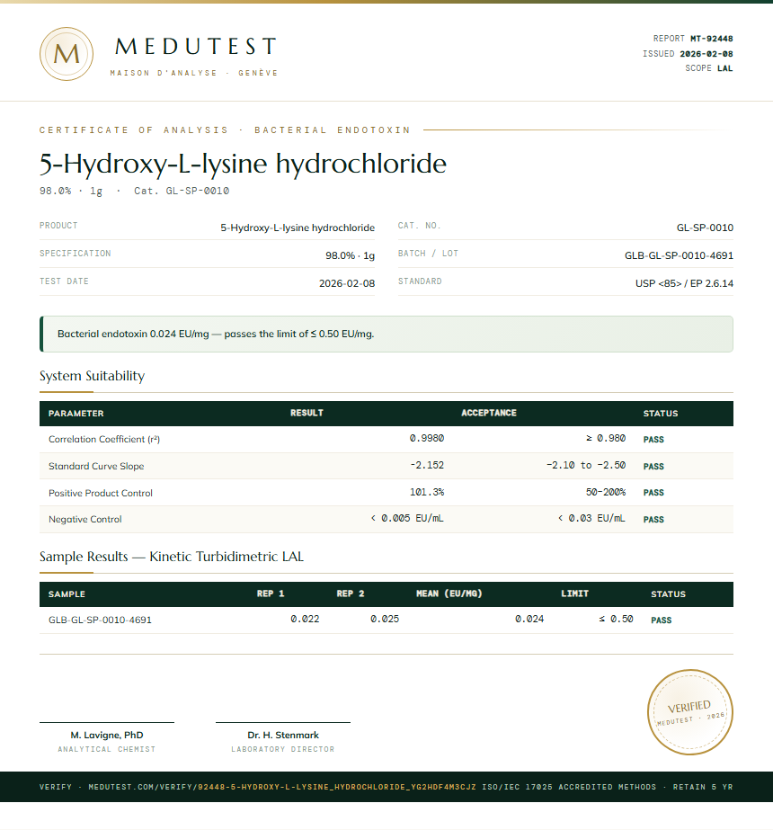 5-Hydroxy-L-lysine hydrochloride Endotoxin report by Medutest