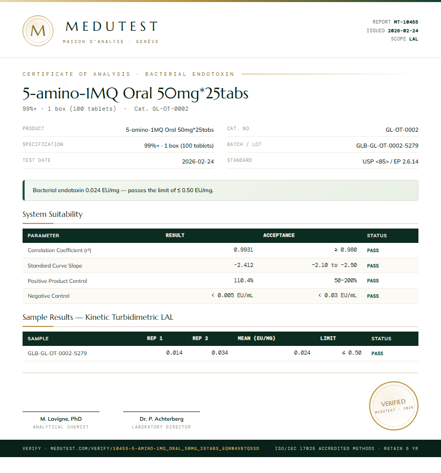 5-amino-1MQ Oral 50mg*25tabs Endotoxin report by Medutest
