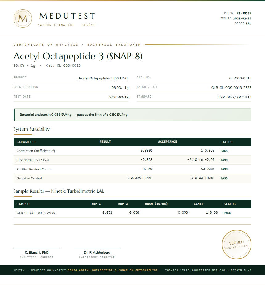 Acetyl Octapeptide-3 (SNAP-8) Endotoxin report by Medutest