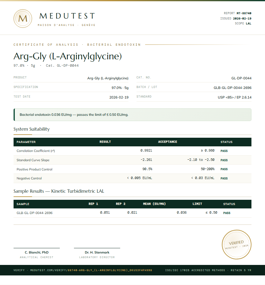 Arg-Gly (L-Arginylglycine) Endotoxin report by Medutest