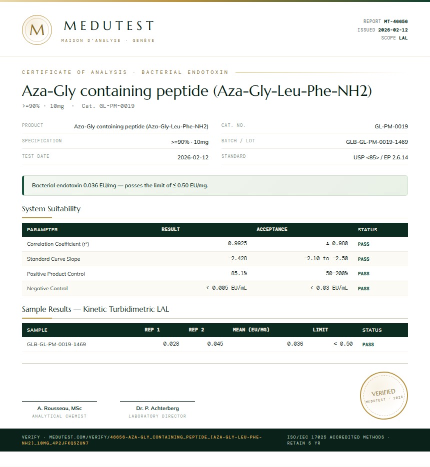 Aza-Gly containing peptide (Aza-Gly-Leu-Phe-NH2) Endotoxin report by Medutest