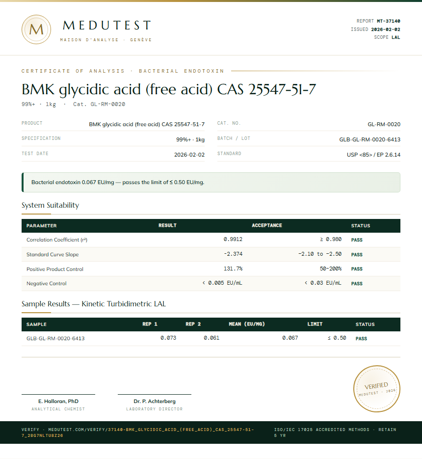 BMK glycidic acid (free acid) CAS 25547-51-7 Endotoxin report by Medutest