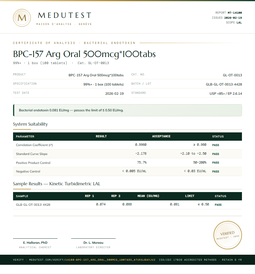 BPC-157 Arg Oral 500mcg*100tabs Endotoxin report by Medutest