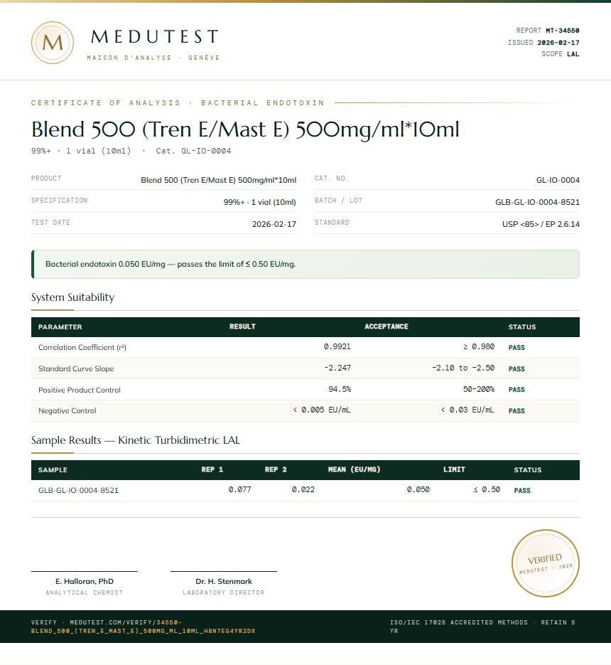 Blend 500 (Tren E/Mast E) 500mg/ml*10ml Endotoxin report by Medutest