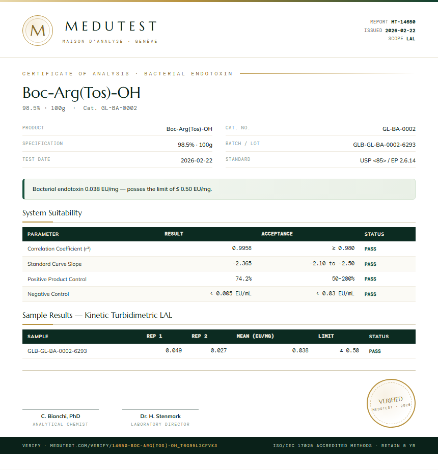 Boc-Arg(Tos)-OH Endotoxin report by Medutest