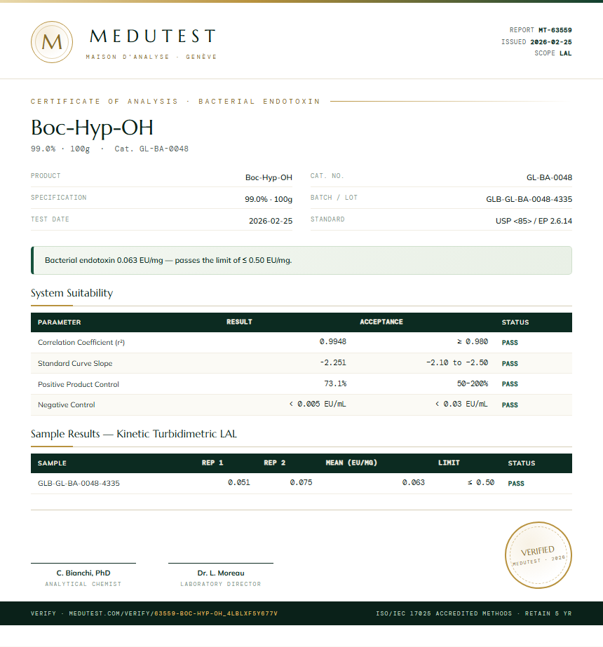 Boc-Hyp-OH Endotoxin report by Medutest