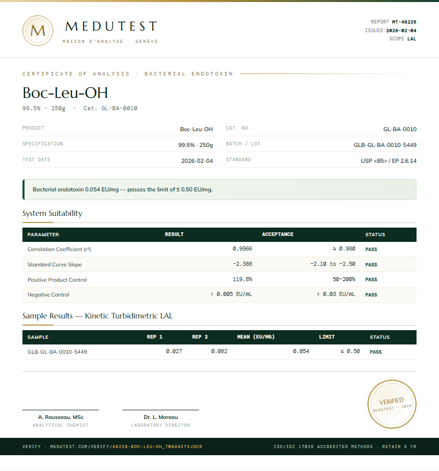 Boc-Leu-OH Endotoxin report by Medutest