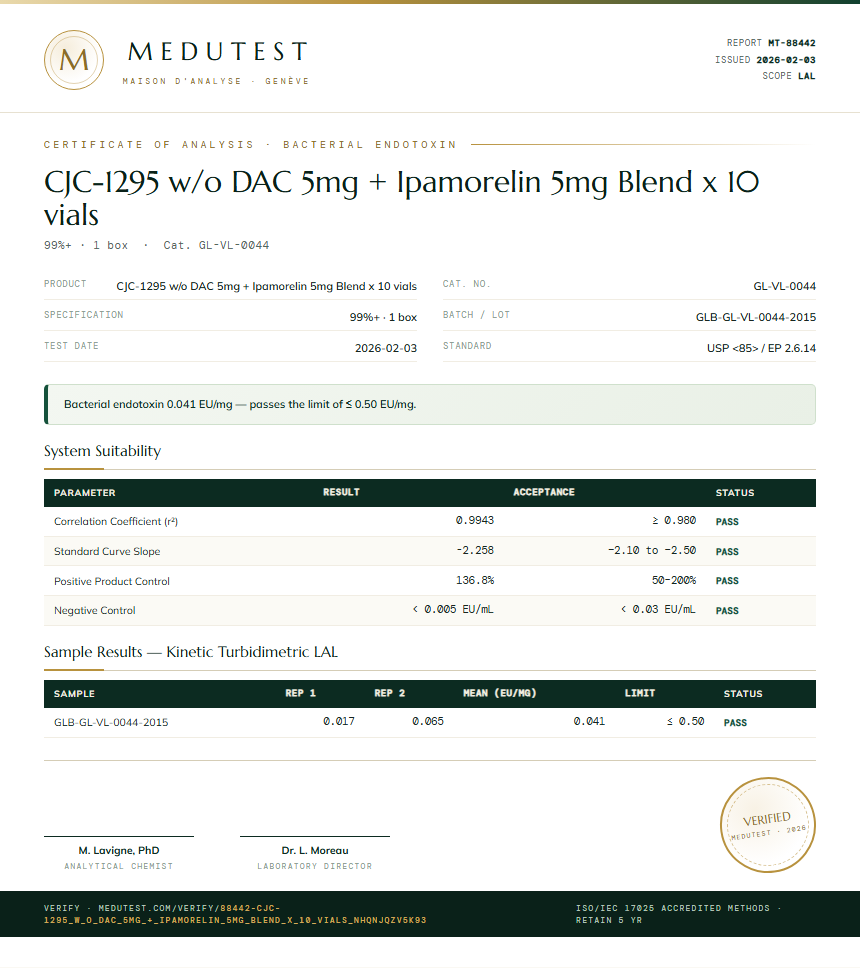 CJC-1295 w/o DAC 5mg + Ipamorelin 5mg Blend x 10 vials Endotoxin report by Medutest