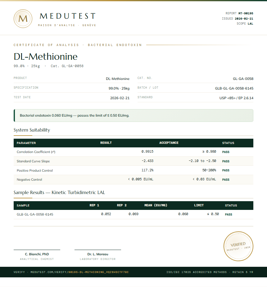DL-Methionine Endotoxin report by Medutest