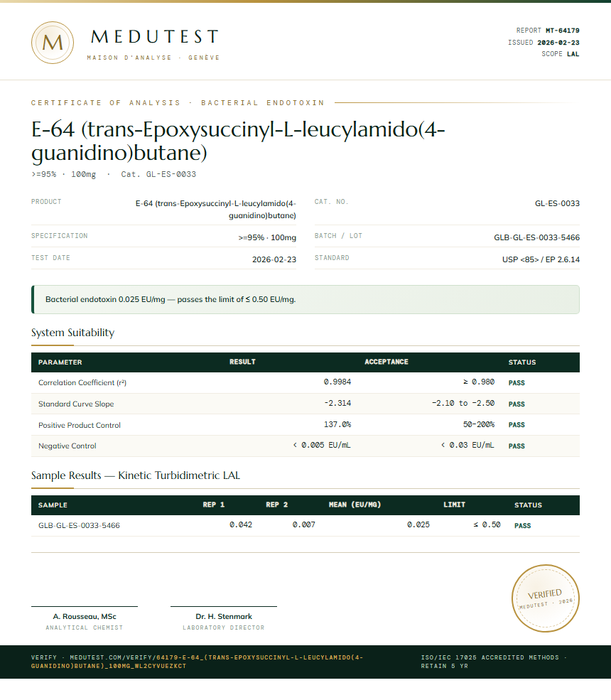 E-64 (trans-Epoxysuccinyl-L-leucylamido(4-guanidino)butane) Endotoxin report by Medutest