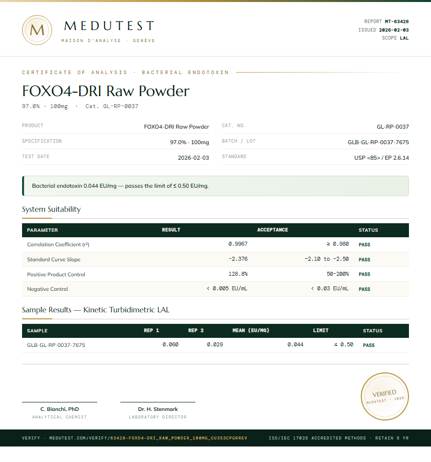 FOXO4-DRI Raw Powder Endotoxin report by Medutest