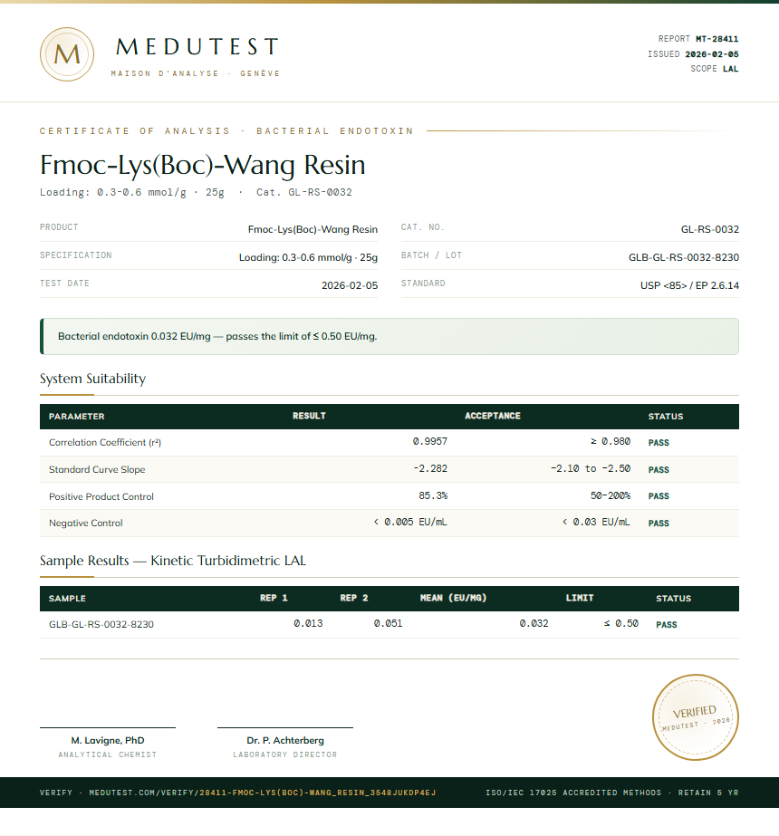 Fmoc-Lys(Boc)-Wang Resin Endotoxin report by Medutest
