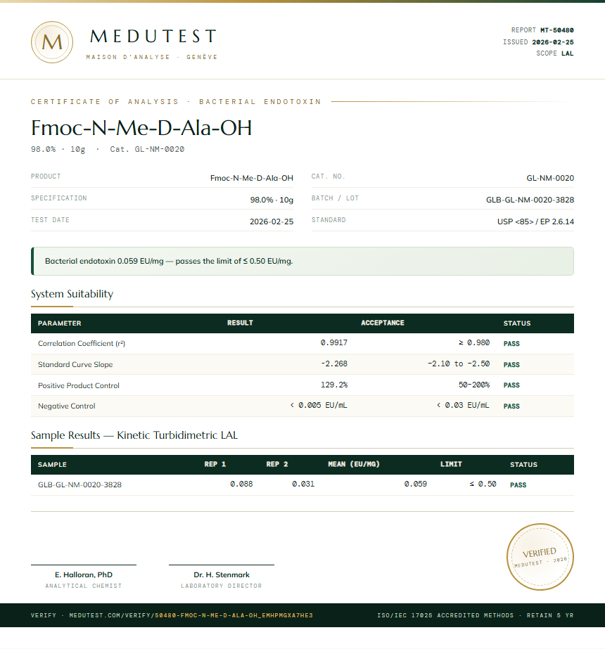 Fmoc-N-Me-D-Ala-OH Endotoxin report by Medutest