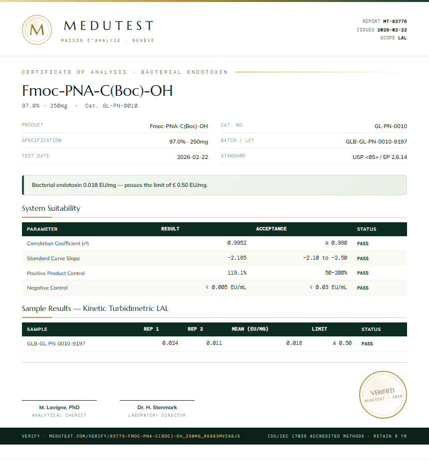 Fmoc-PNA-C(Boc)-OH Endotoxin report by Medutest