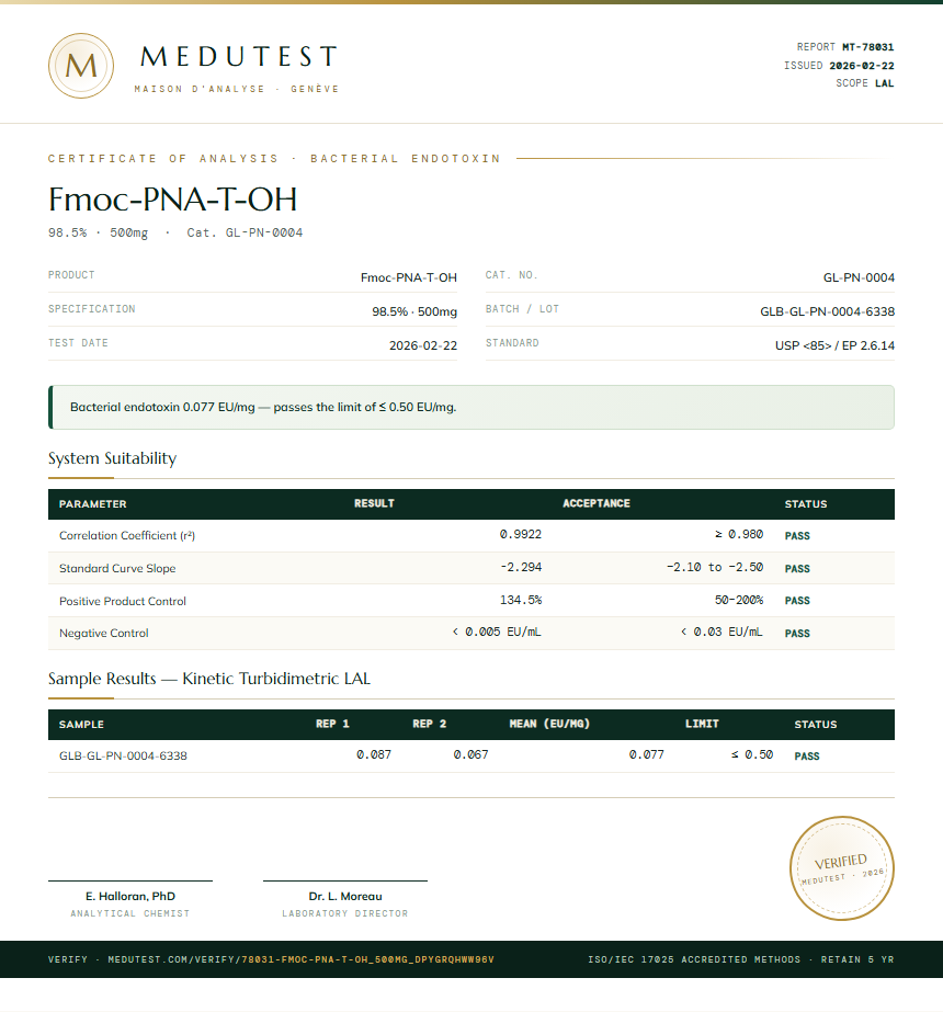 Fmoc-PNA-T-OH Endotoxin report by Medutest