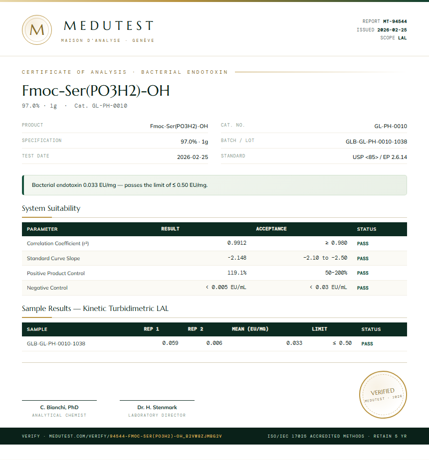 Fmoc-Ser(PO3H2)-OH Endotoxin report by Medutest
