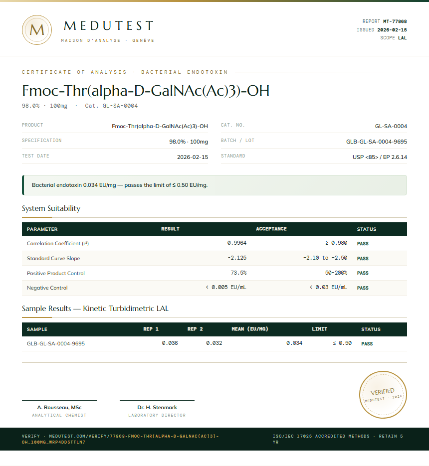 Fmoc-Thr(alpha-D-GalNAc(Ac)3)-OH Endotoxin report by Medutest
