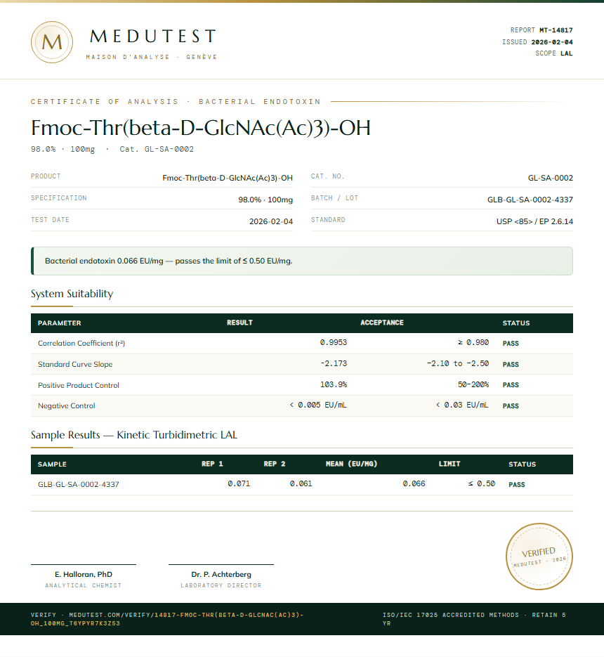 Fmoc-Thr(beta-D-GlcNAc(Ac)3)-OH Endotoxin report by Medutest