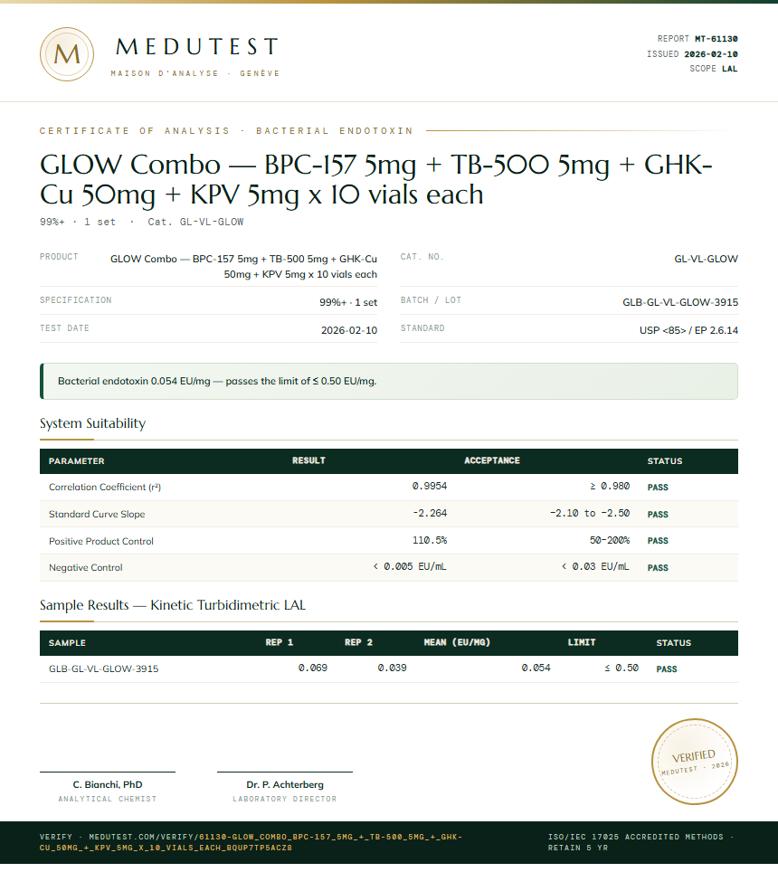 GLOW Combo — BPC-157 5mg + TB-500 5mg + GHK-Cu 50mg + KPV 5mg x 10 vials each Endotoxin report by Medutest
