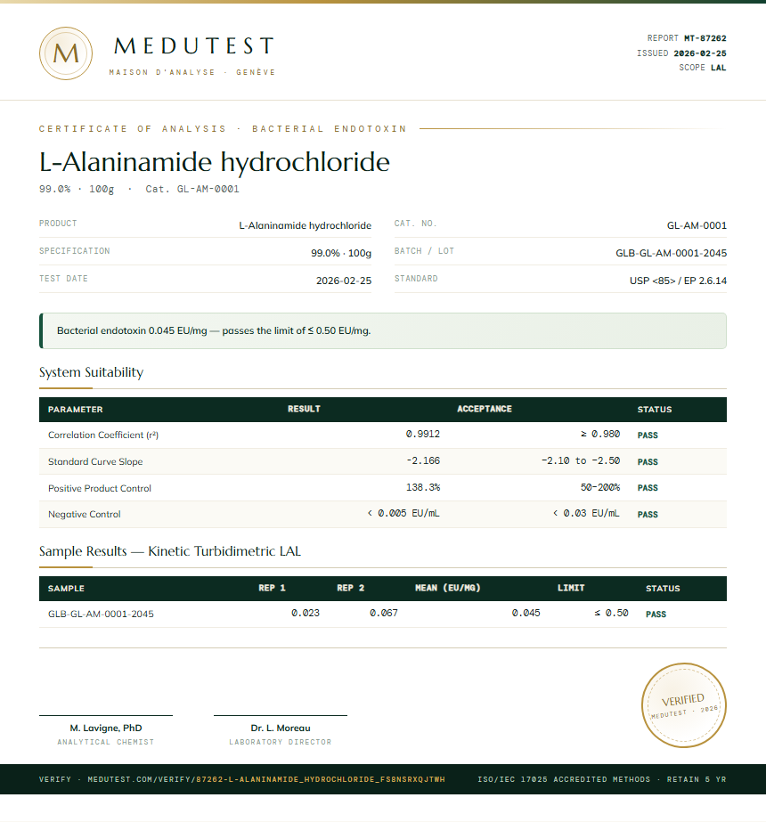 L-Alaninamide hydrochloride Endotoxin report by Medutest