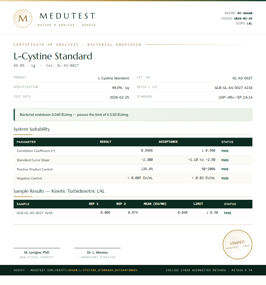 L-Cystine Standard Endotoxin report by Medutest