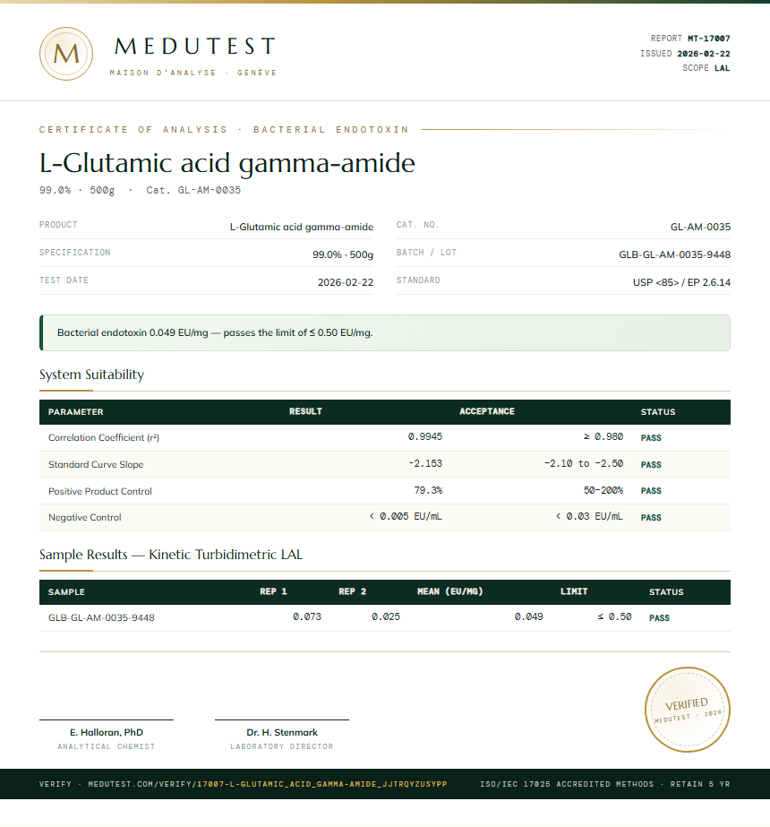 L-Glutamic acid gamma-amide Endotoxin report by Medutest