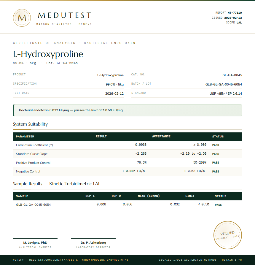 L-Hydroxyproline Endotoxin report by Medutest