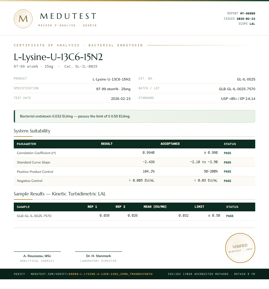 L-Lysine-U-13C6-15N2 Endotoxin report by Medutest