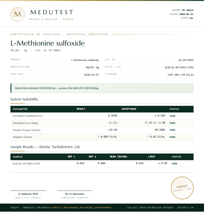 L-Methionine sulfoxide Endotoxin report by Medutest