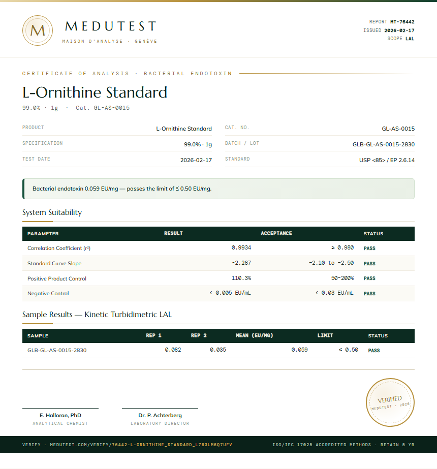 L-Ornithine Standard Endotoxin report by Medutest