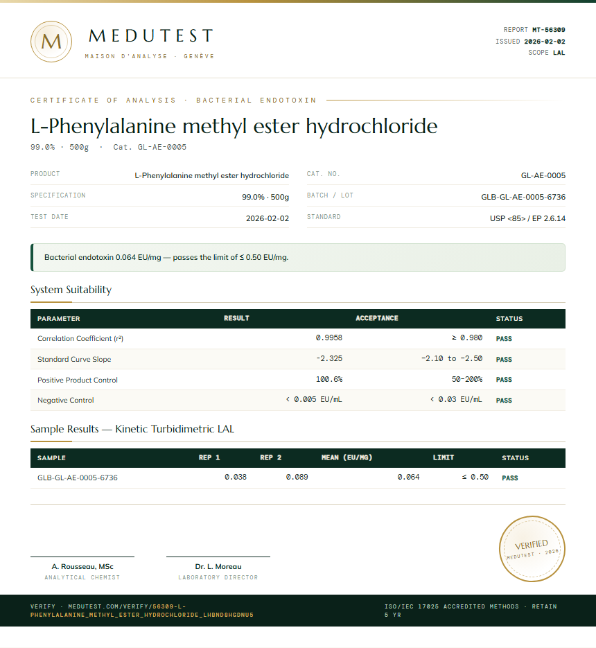 L-Phenylalanine methyl ester hydrochloride Endotoxin report by Medutest