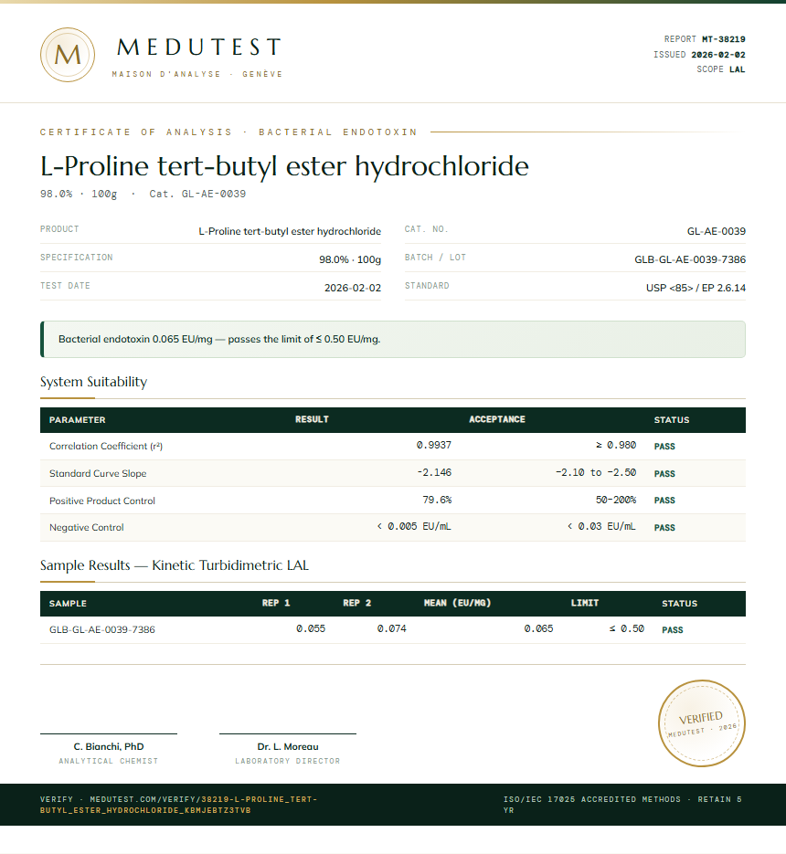 L-Proline tert-butyl ester hydrochloride Endotoxin report by Medutest