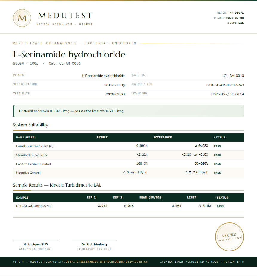 L-Serinamide hydrochloride Endotoxin report by Medutest