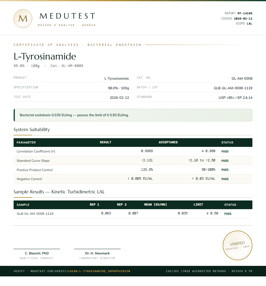 L-Tyrosinamide Endotoxin report by Medutest