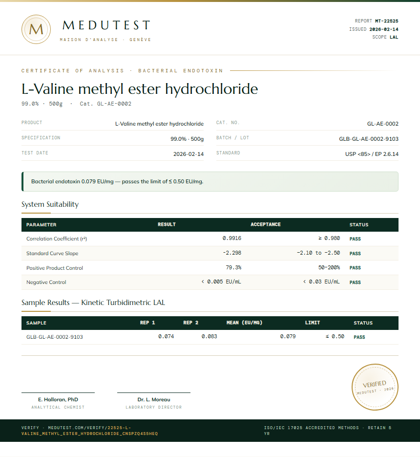 L-Valine methyl ester hydrochloride Endotoxin report by Medutest